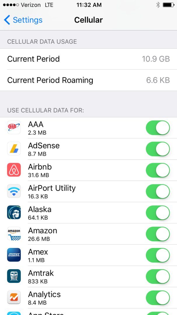 Uninstalled Apps Are Using Data On My iPhone! (No They're Not.)