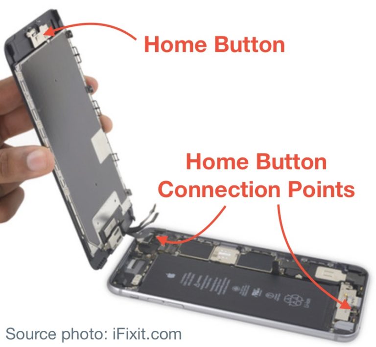 My IPhone Home Button Won T Work Here S The Real Fix   IPhone Home Button Logic Board Connection Points 768x710 