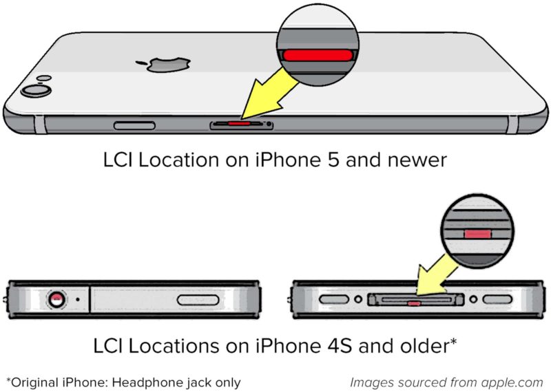 iPhone Water Damage: Ultimate Guide On How To Fix Liquid Damage